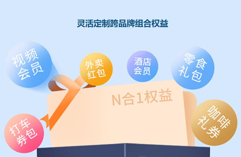 影视会员充值代理渠道如何选？揭秘虚拟卡批发与卡券平台源码的盈利逻辑